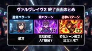 ヴァルヴレイヴ2 終了画面 示唆まとめ