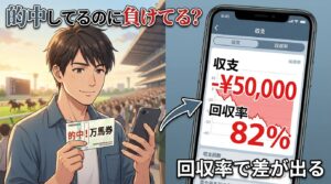 競馬 回収率 計算 の本質を示すビジュアル