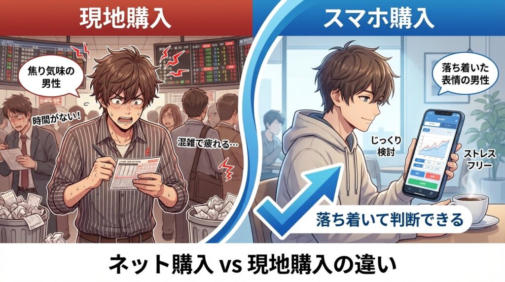 競馬 購入方法 比較 ネットと現地