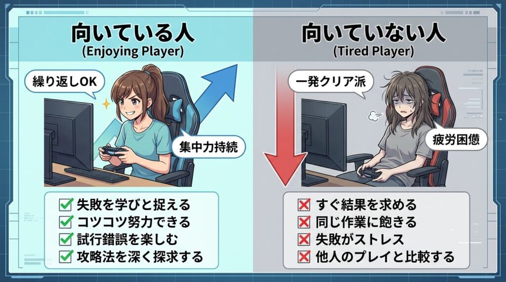 初見殺しゲームの向き不向き比較