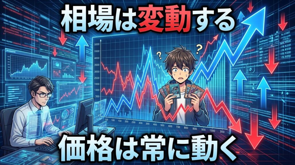 相場と価格変動のイメージ